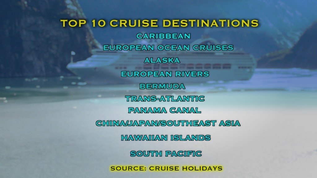 TOP CRUISES