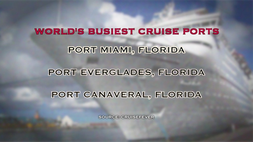 BUSIEST CRUISE PORTS